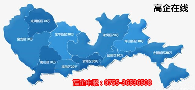 深圳市各区国家高新技术企业的补助