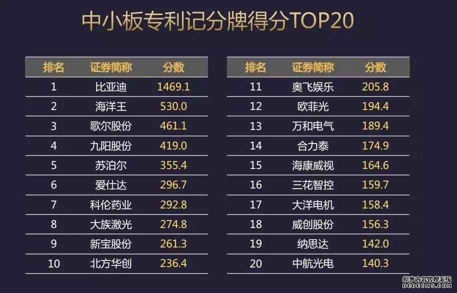 专利交易 专利交易