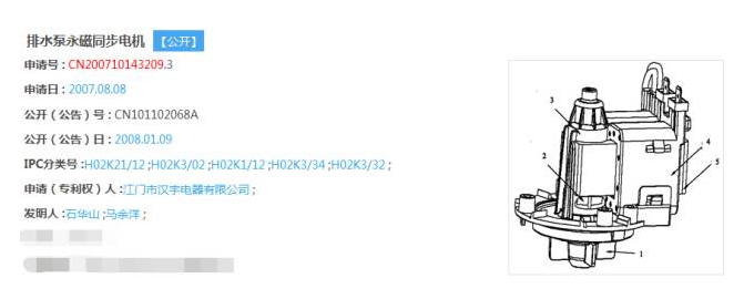 专利交易