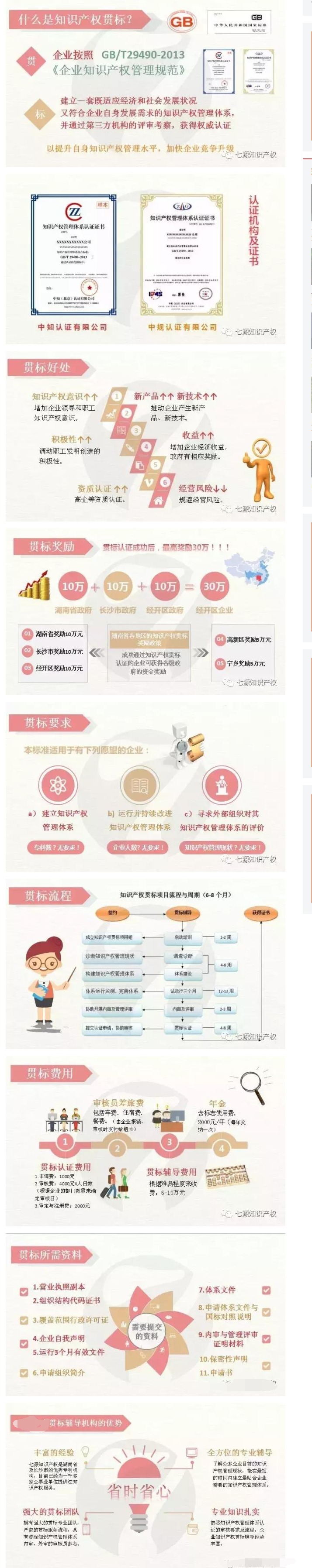 FireShot Capture 260 - 资金奖励高达30万！今天你贯标了吗？ - www.toutiao.com_看图王.jpg