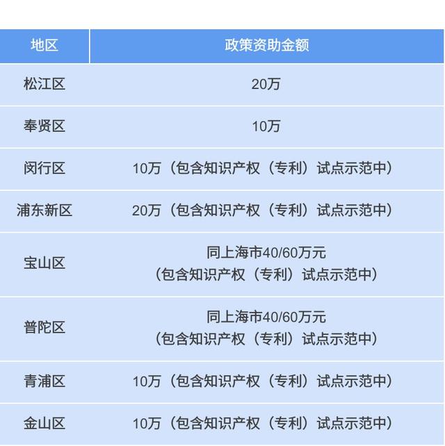 老板问我能不能做知识产权贯标，我该怎么回复？