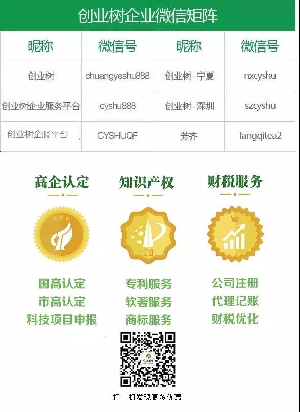 高新技术企业认定