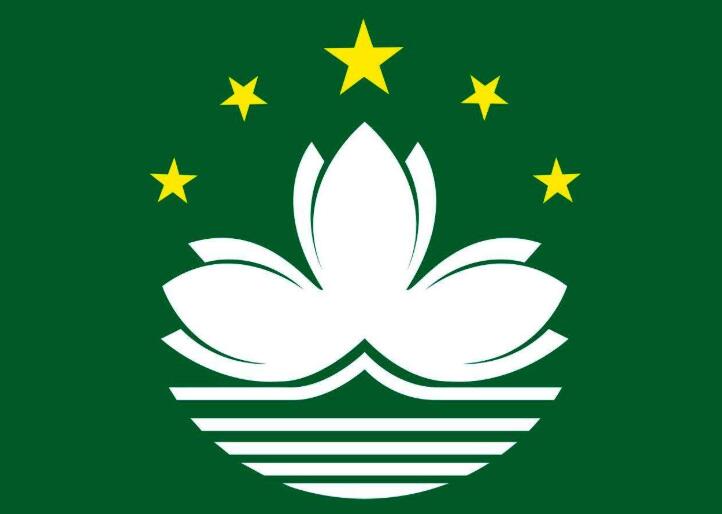 2019澳门商标注册流程及费用