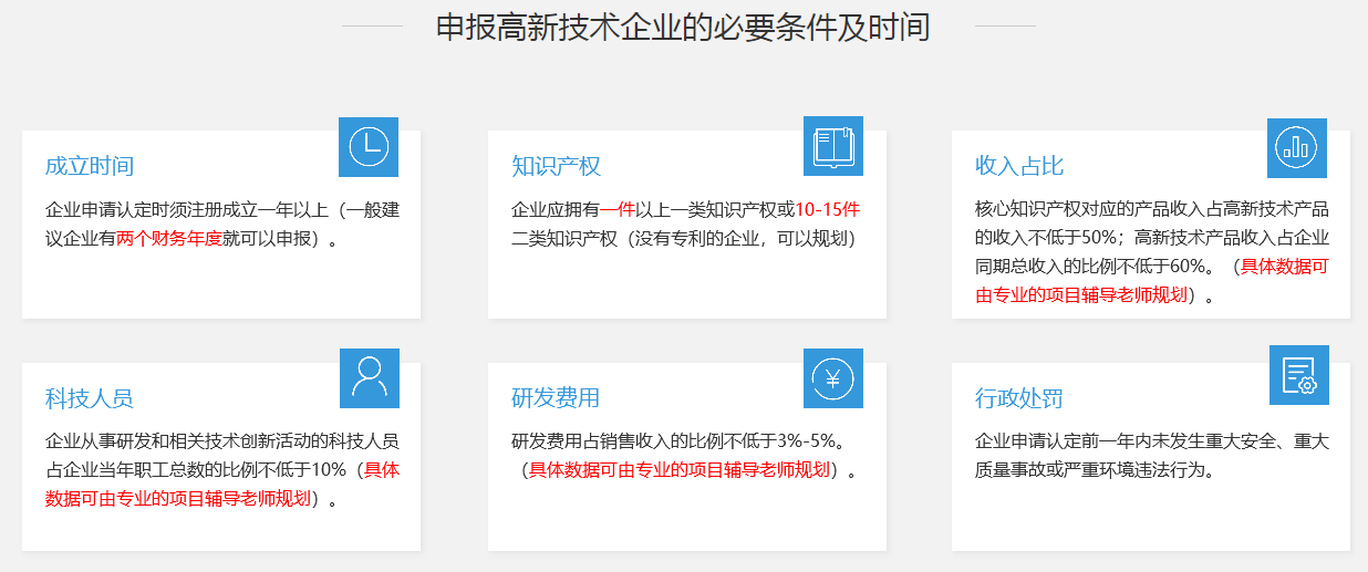 高新技术企业认定的条件